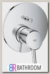 Grohe Concetto new (24054001)