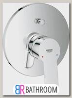 Grohe BauEdge (29079000)